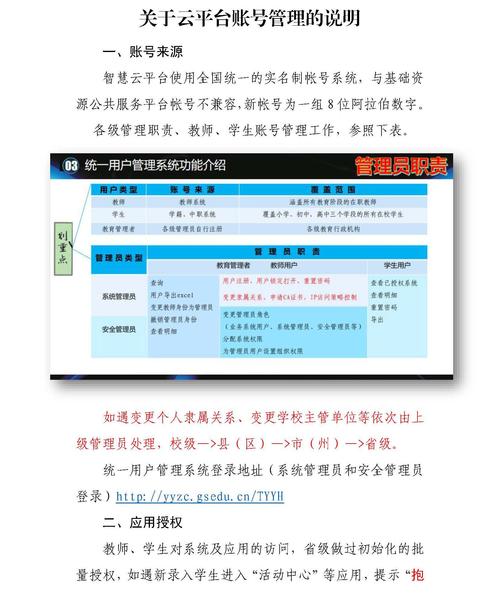 甘肅智慧教育云平臺(tái)登錄入口（附網(wǎng)址+流程）-圖1