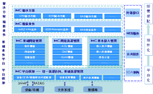 浙江農(nóng)林大學(xué)暨陽(yáng)學(xué)院教務(wù)系統(tǒng)（附入口+流程）-圖1