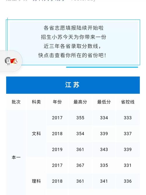 蘇州科技大學(xué)教務(wù)系統(tǒng)（附入口+流程）-圖1