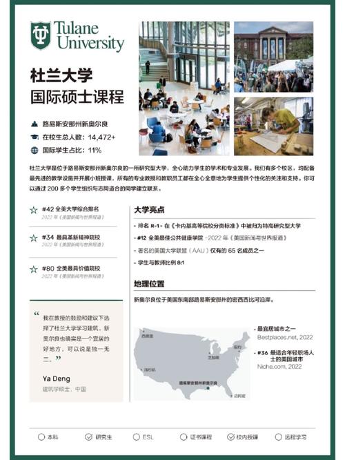 杜蘭大學(xué)qs排名-圖1