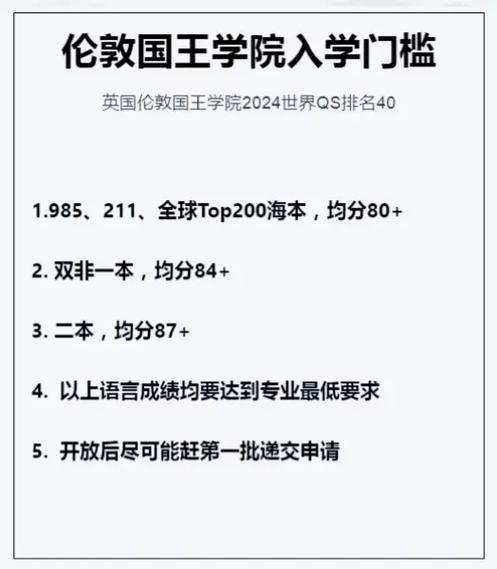 倫敦大學(xué)國王學(xué)院世界排名-圖1