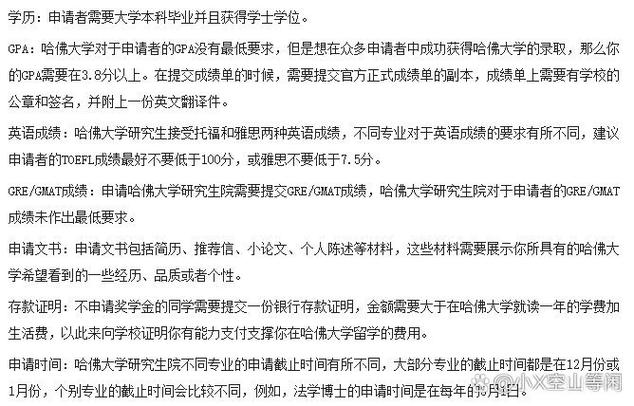 哈佛大學(xué)研究生申請要求-圖1