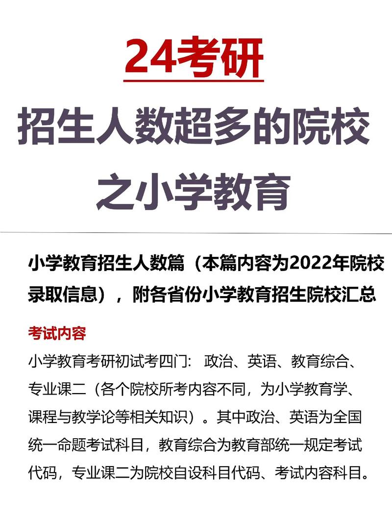 小學(xué)教育考研院校推薦-圖1