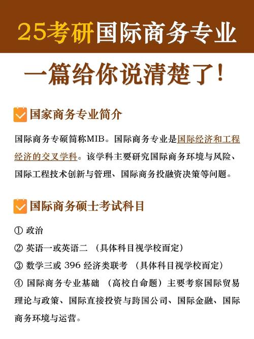 國際商務考研擇校-圖1