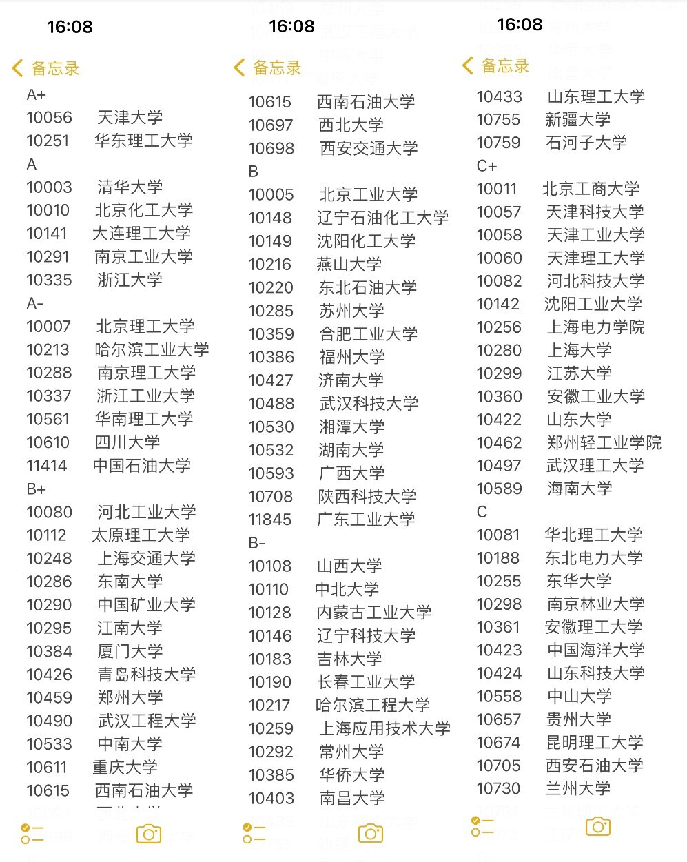 制藥工程專業考研哪個學校比較好-圖1