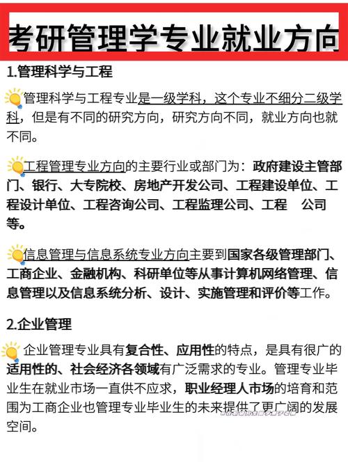 酒店管理考研方向以及學校-圖1