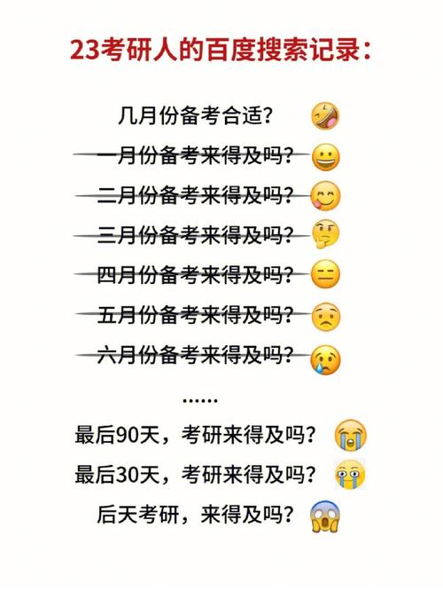 考研半年時(shí)間準(zhǔn)備夠嗎-圖1