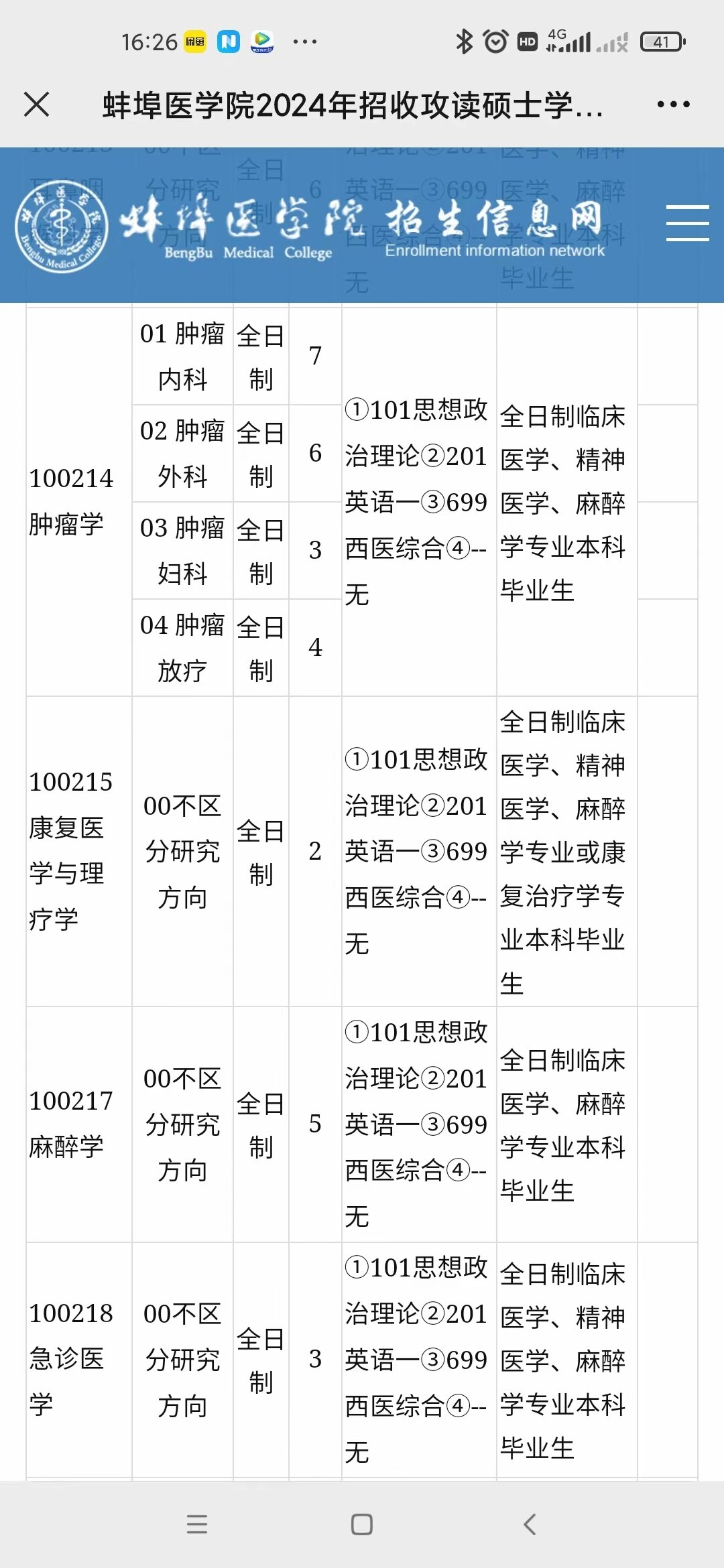 蚌埠醫(yī)學(xué)院考研招生簡(jiǎn)章-圖1