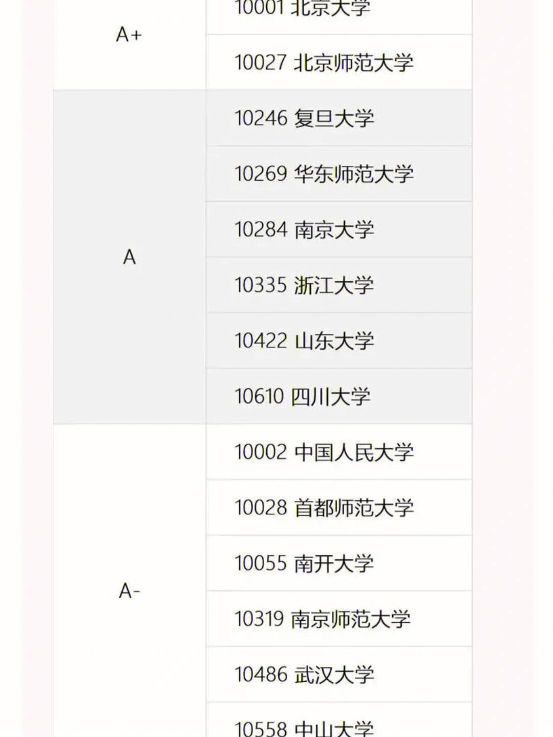 漢語言文學考研好考嗎-圖1