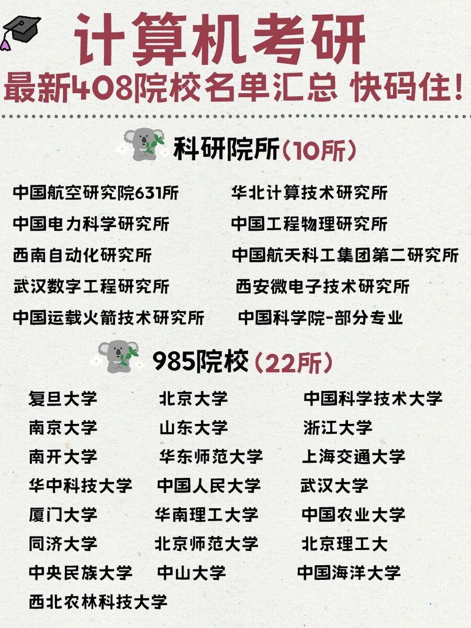 考408計(jì)算機(jī)的大學(xué)-圖1