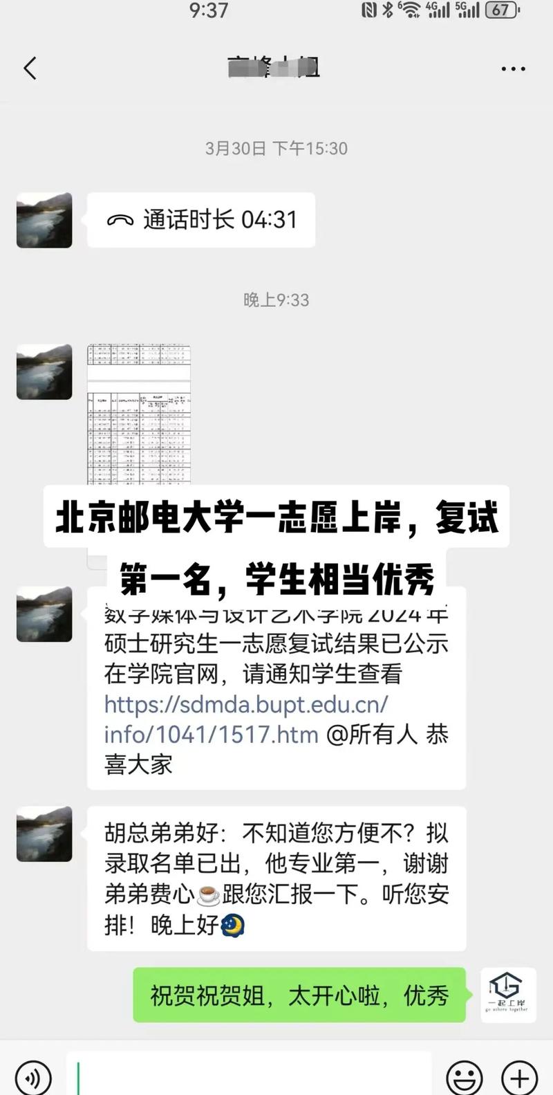 北京郵電大學考研好考嗎？復試刷人厲害嗎？-圖1