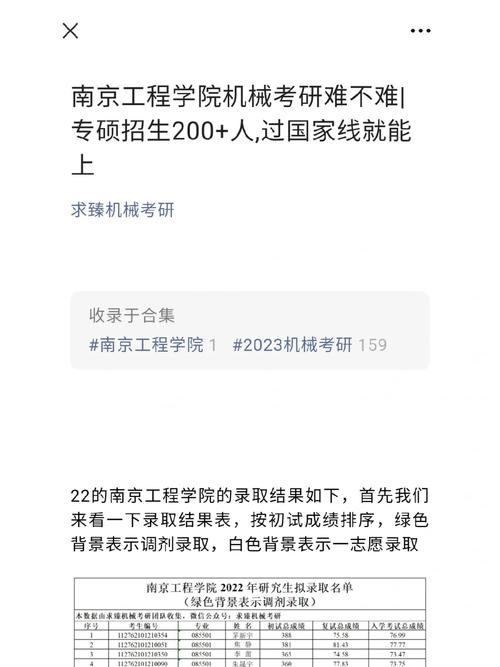 南京工程學院考研難度怎么樣？復試刷人厲害嗎？-圖1