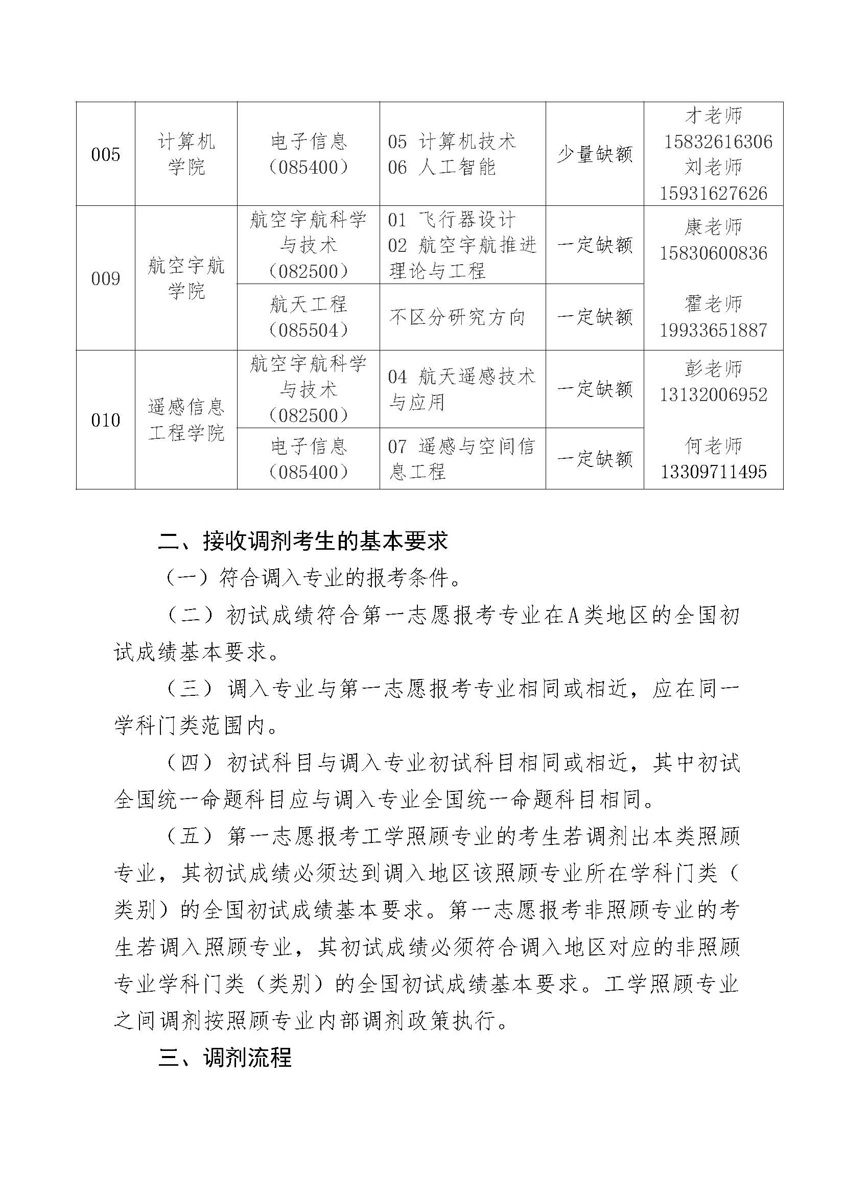北華航天工業(yè)學(xué)院考研好考嗎？復(fù)試刷人厲害嗎？-圖1