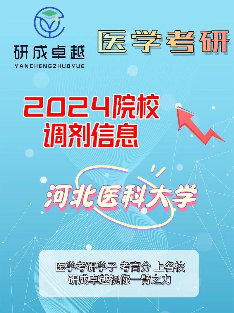 河北醫(yī)科大學(xué)考研好考嗎？復(fù)試刷人厲害嗎？-圖1