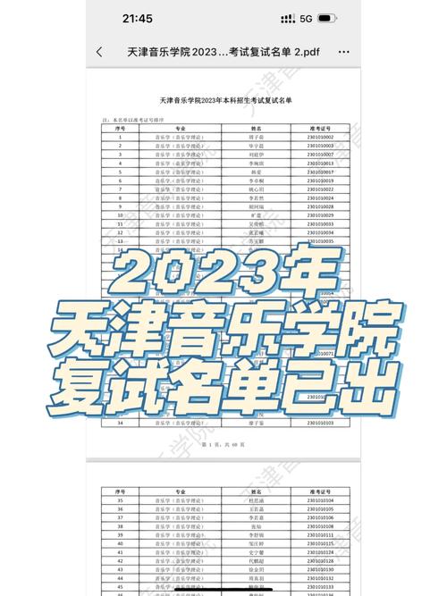 天津音樂學(xué)院考研好考嗎？復(fù)試刷人厲害嗎？-圖1
