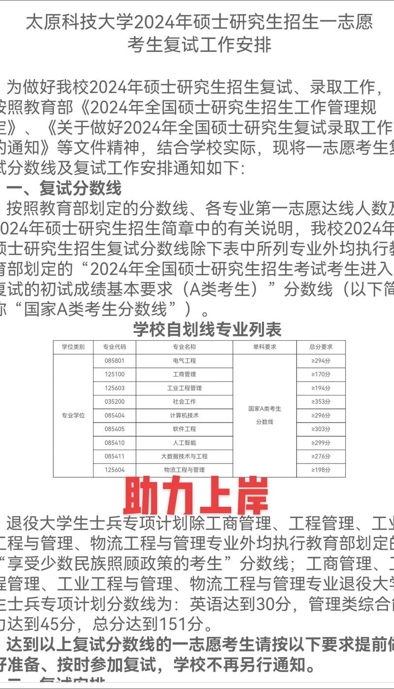 太原科技大學考研好考嗎？復試刷人厲害嗎？-圖1