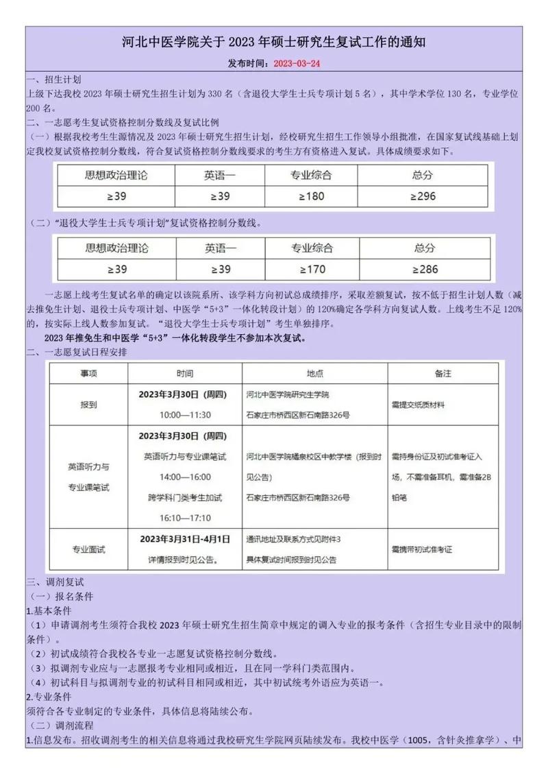 河北中醫藥大學考研好考嗎？復試刷人厲害嗎？-圖1