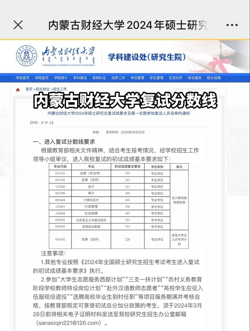內蒙古財經大學考研好考嗎？復試通過率？-圖1