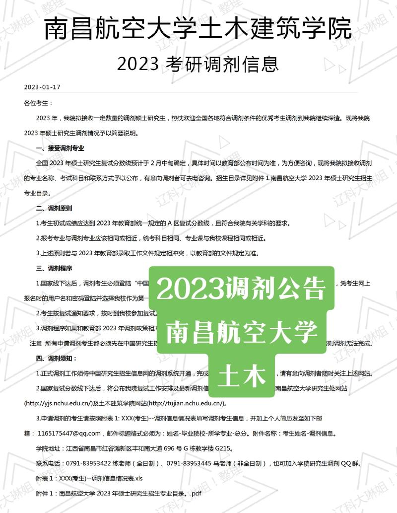 南昌航空大學考研好不好考？復試刷人嚴重？-圖1