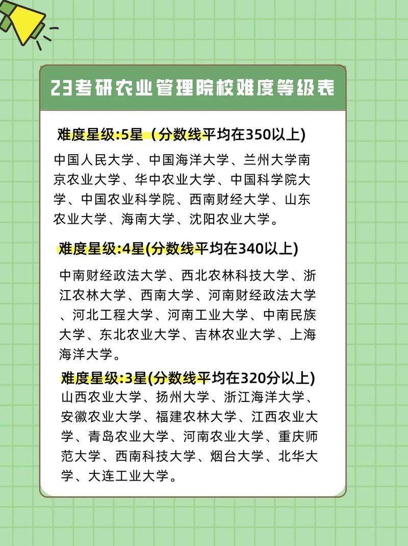 吉林農業大學考研難度怎么樣？復試通過率？-圖1
