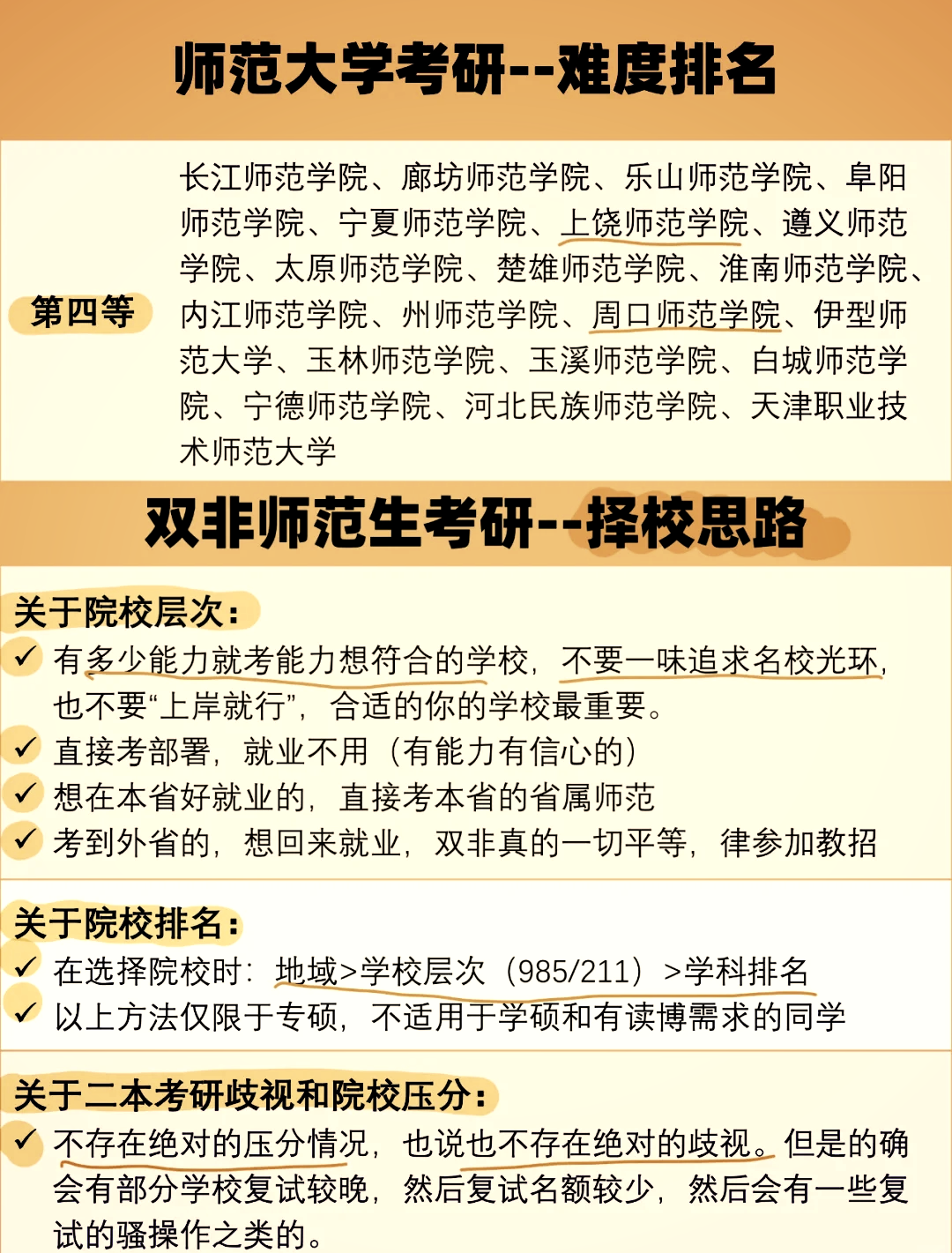 淮南師范學院考研難度怎么樣？復試刷人厲害嗎？-圖1