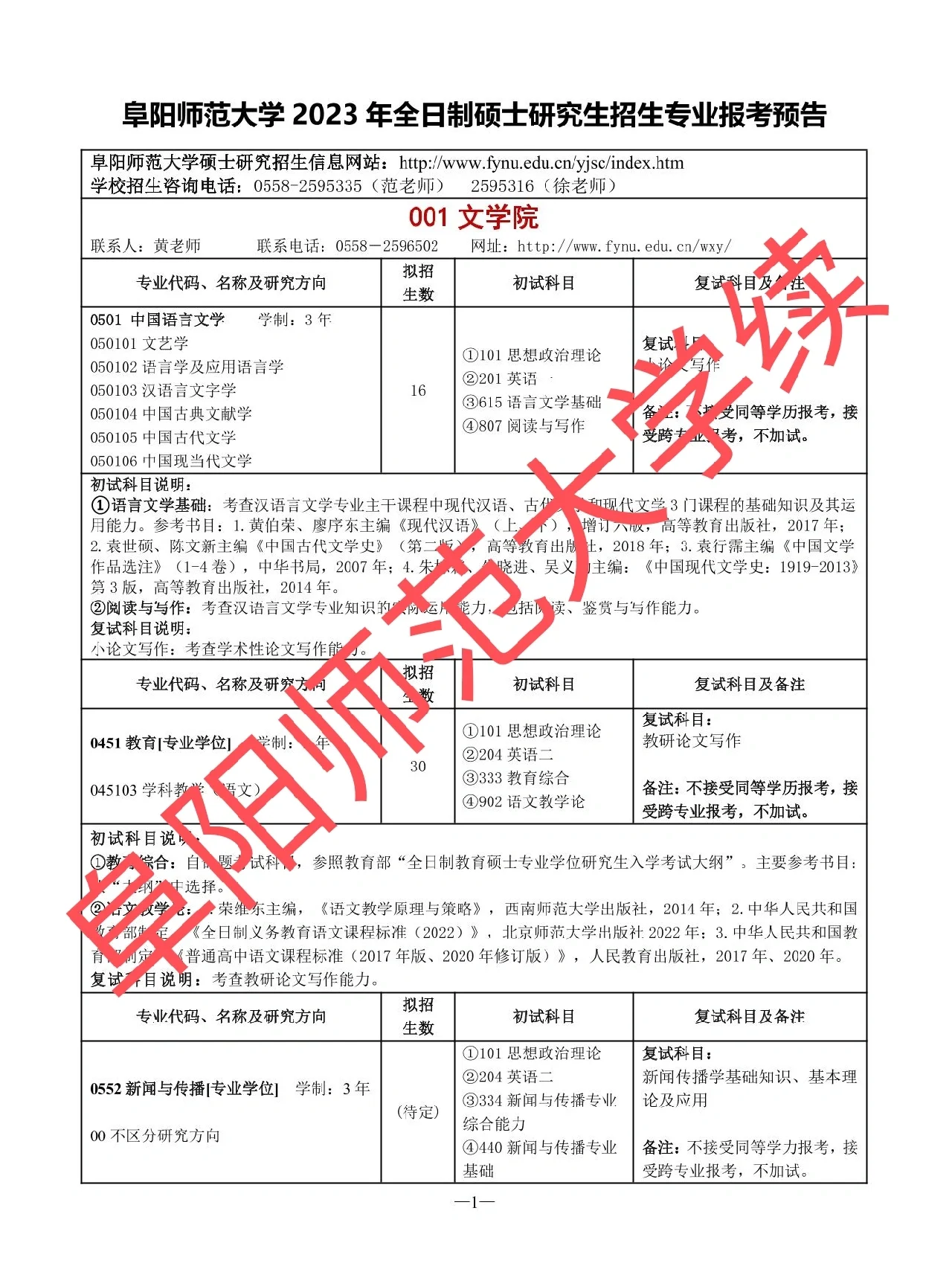 阜陽師范大學考研難度怎么樣？復試刷人厲害嗎？-圖1