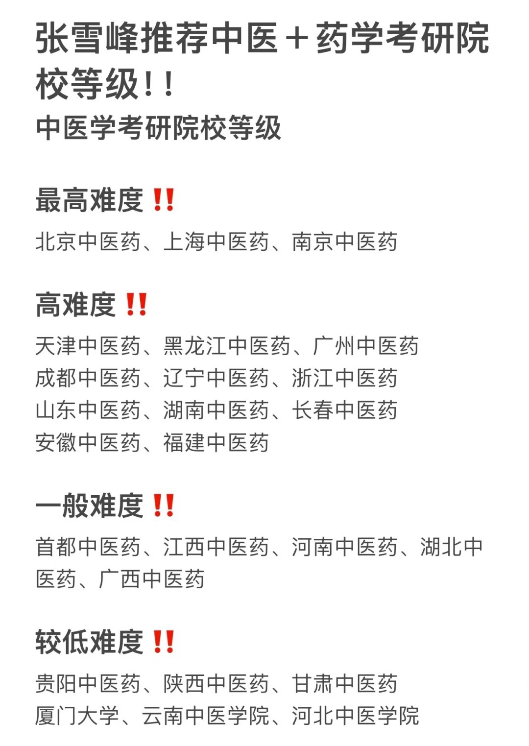 安徽中醫(yī)藥大學(xué)考研難度怎么樣？復(fù)試刷人厲害嗎？-圖1