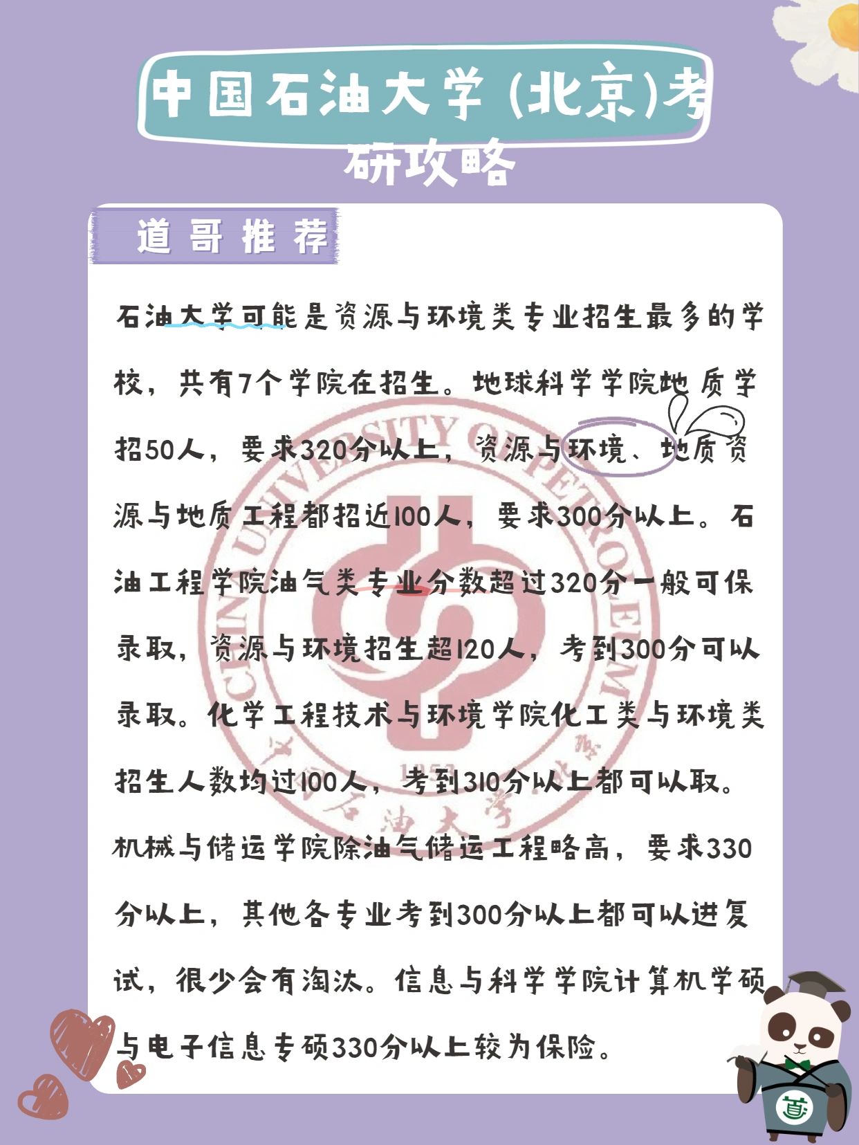 中國石油大學（北京）考研好考嗎？復(fù)試刷人厲害嗎？-圖1