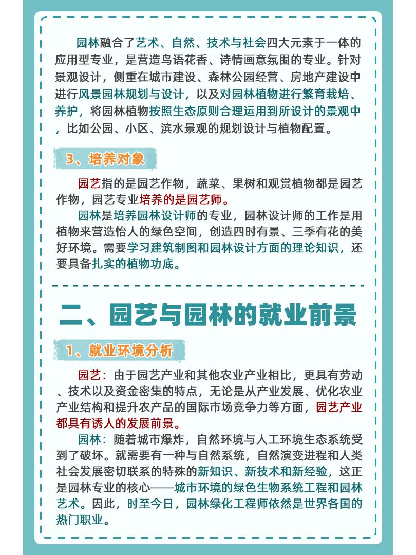 園藝好還是園林好-圖1