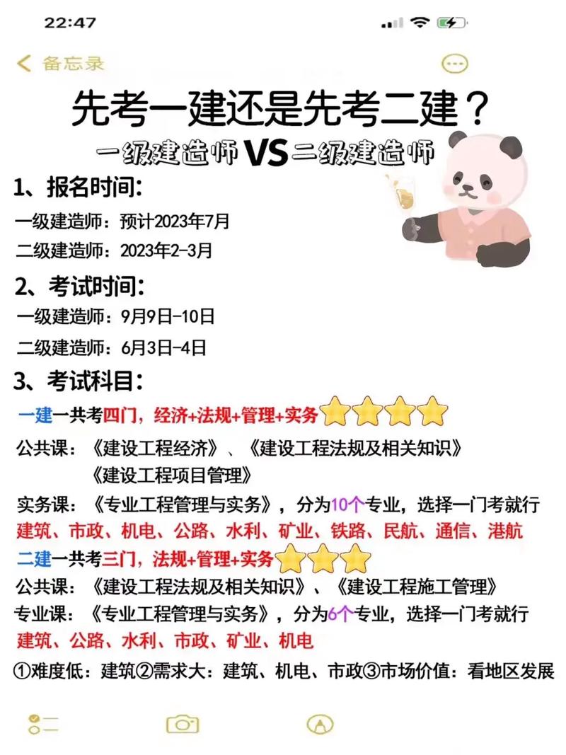 先考一建還是二建-圖1