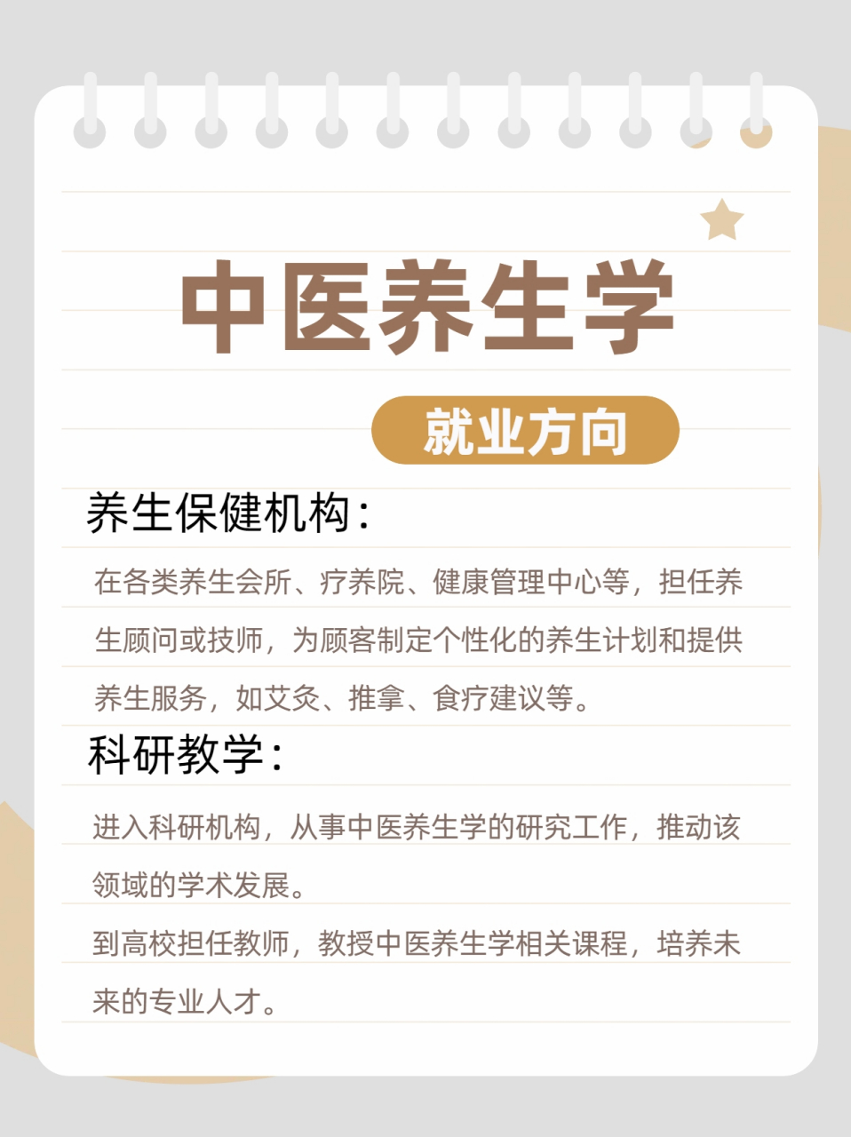 中醫養生學就業方向-圖1