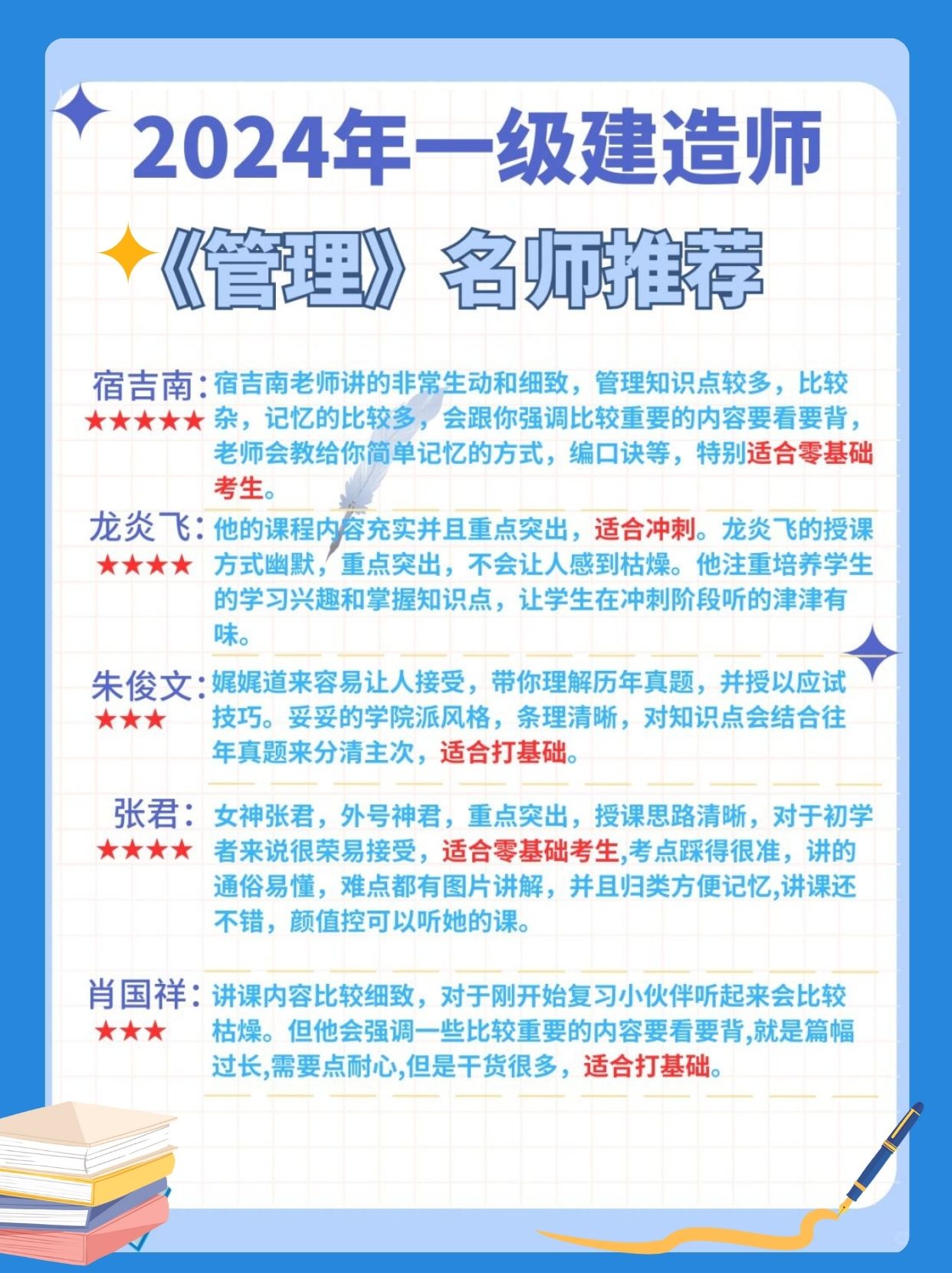 一建實務(wù)哪個老師好-圖1