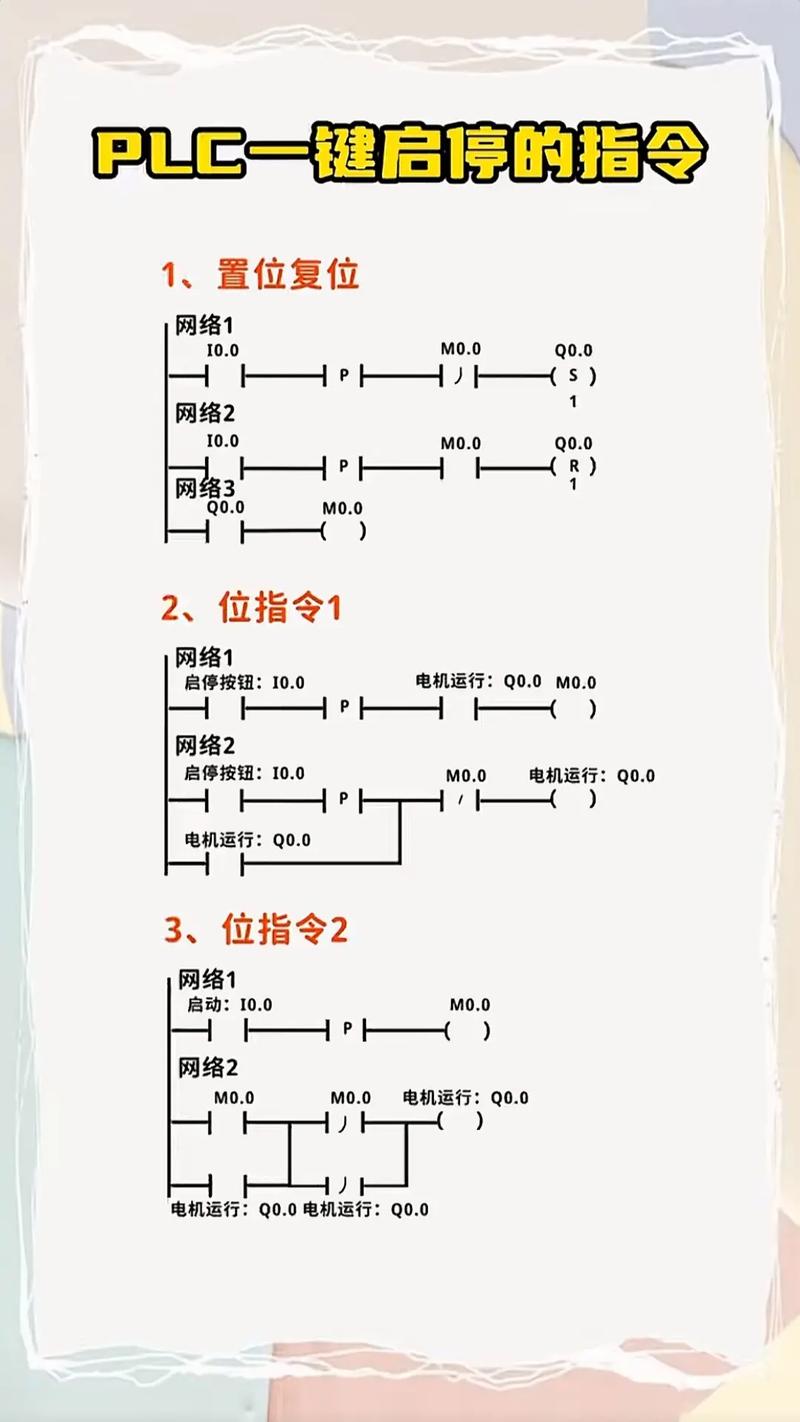 plc編程要學多久-圖1