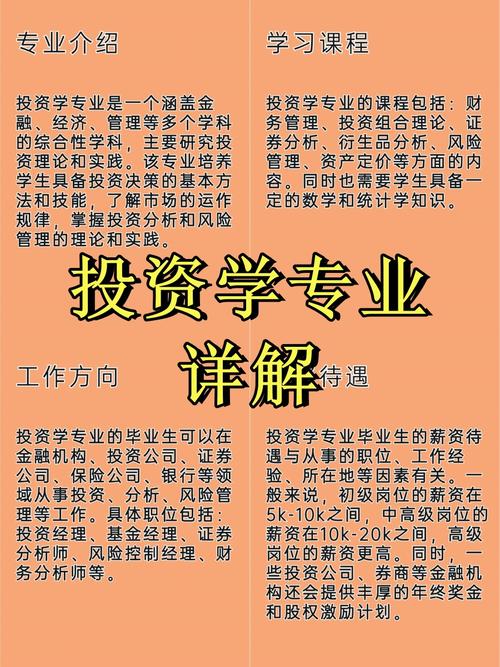 投資學是冷門專業嗎-圖1