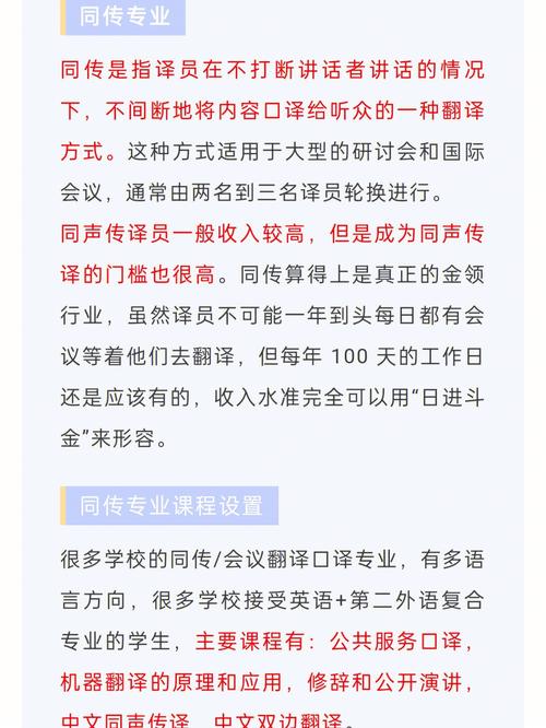 同聲傳譯專業-圖1