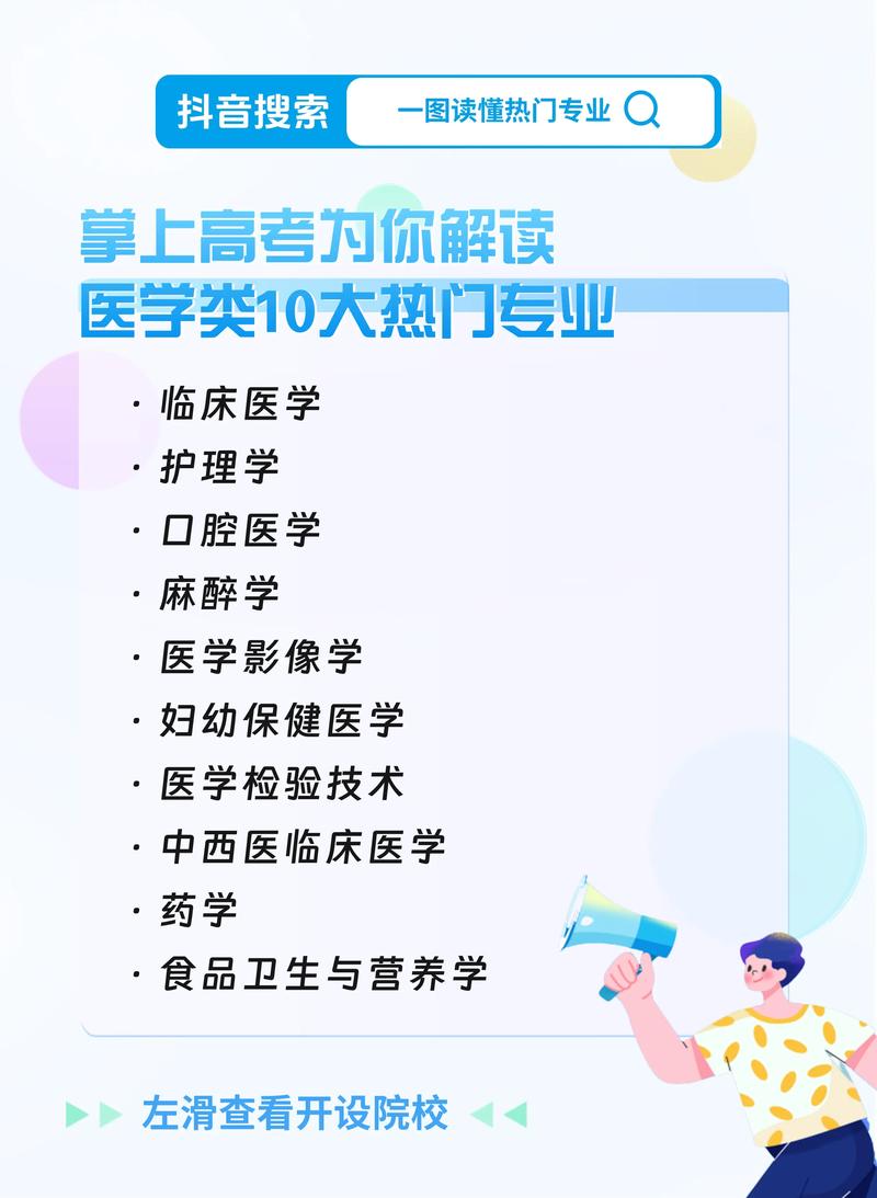 醫(yī)衛(wèi)專業(yè)是學(xué)什么的-圖1