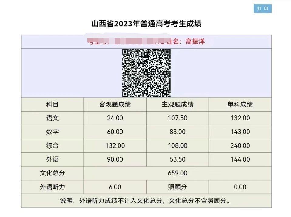 高考理綜各科分?jǐn)?shù)怎么查-圖1