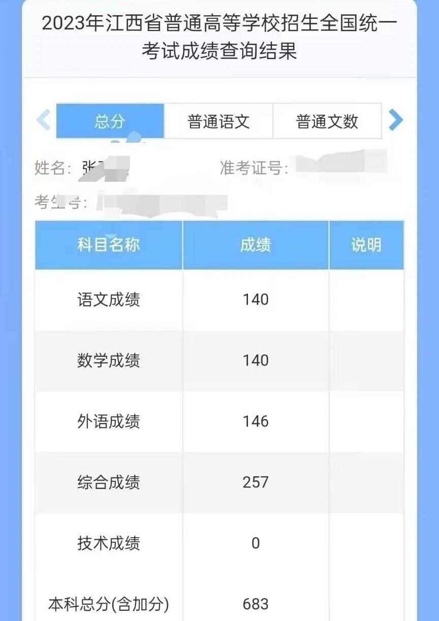 高考成績理綜單科怎么查-圖1
