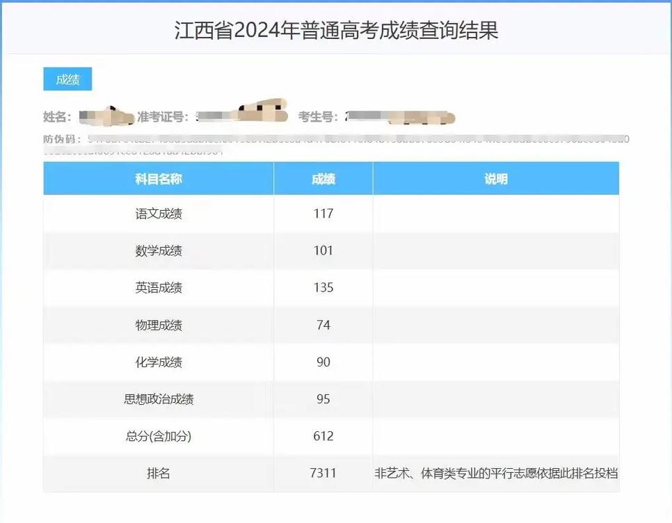高考成績別人能查出來嗎-圖1