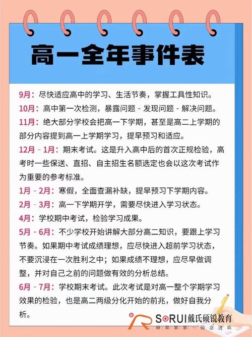 高中三年起止和結束日期-圖1