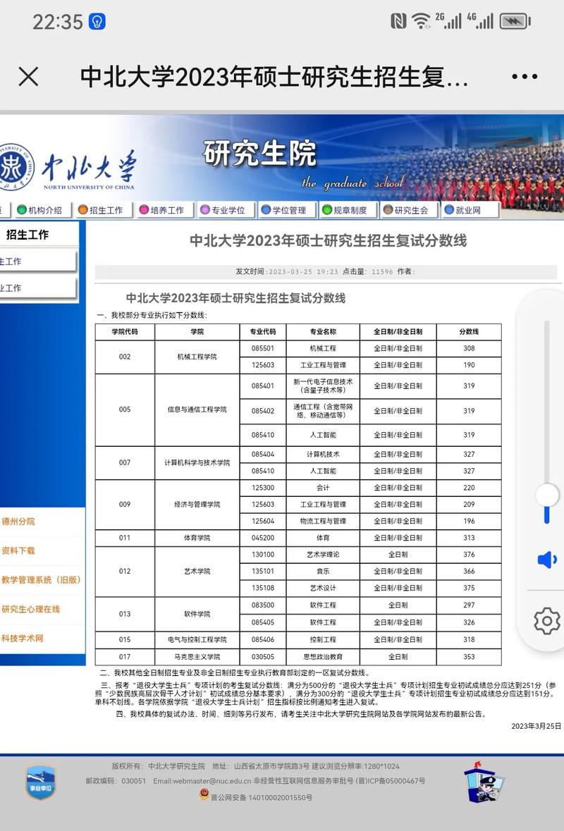 中北大學(xué)考研率-圖1