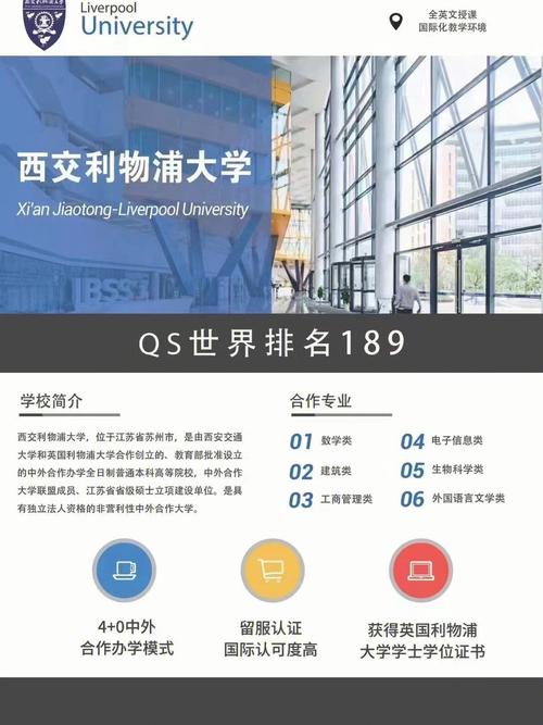 寧波諾丁漢大學(xué)4+0國際本科-圖1