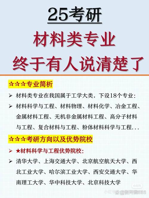 材料專業(yè)為什么這么容易考研-圖1