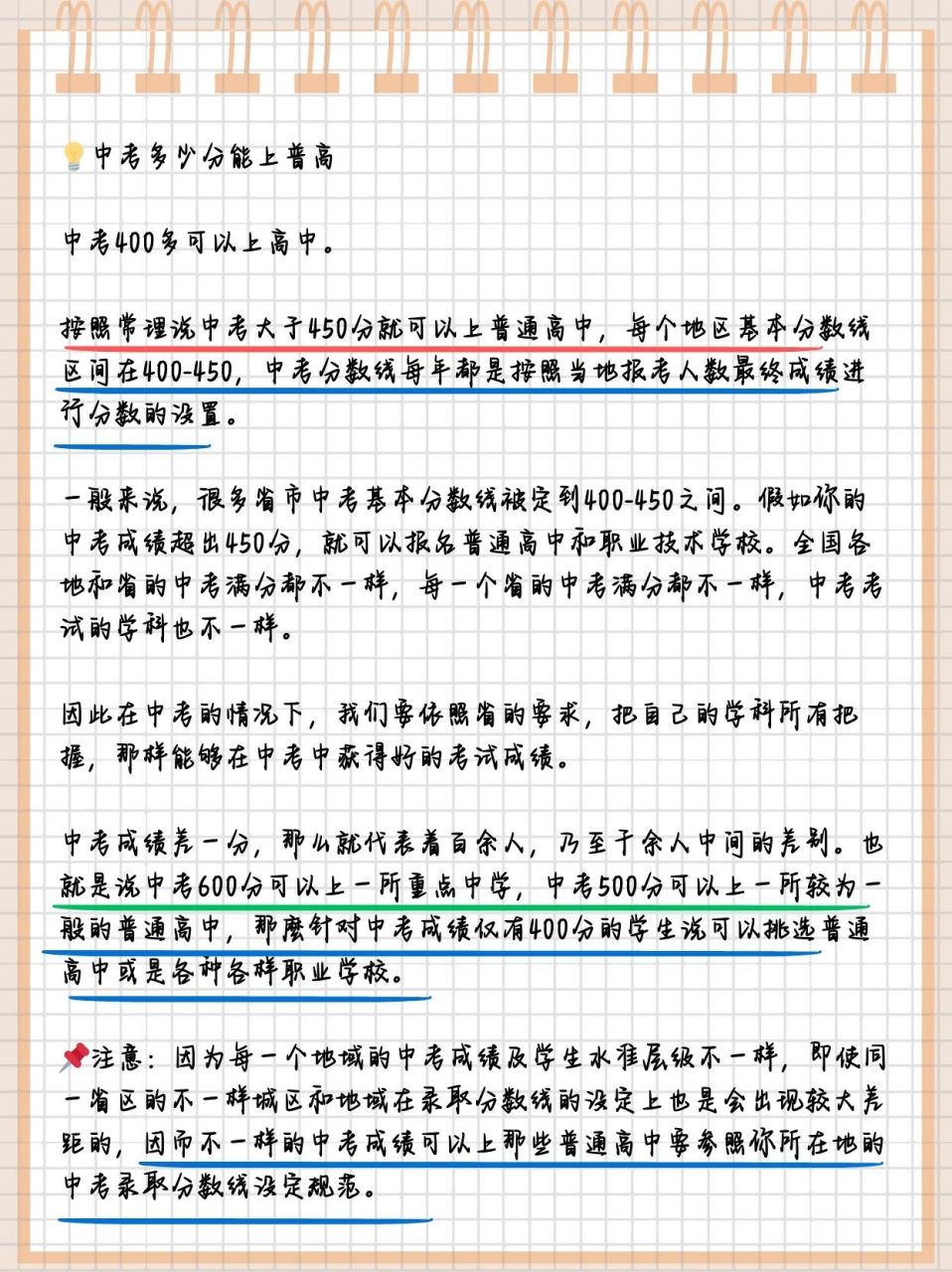 450分能考上什么高中-圖1