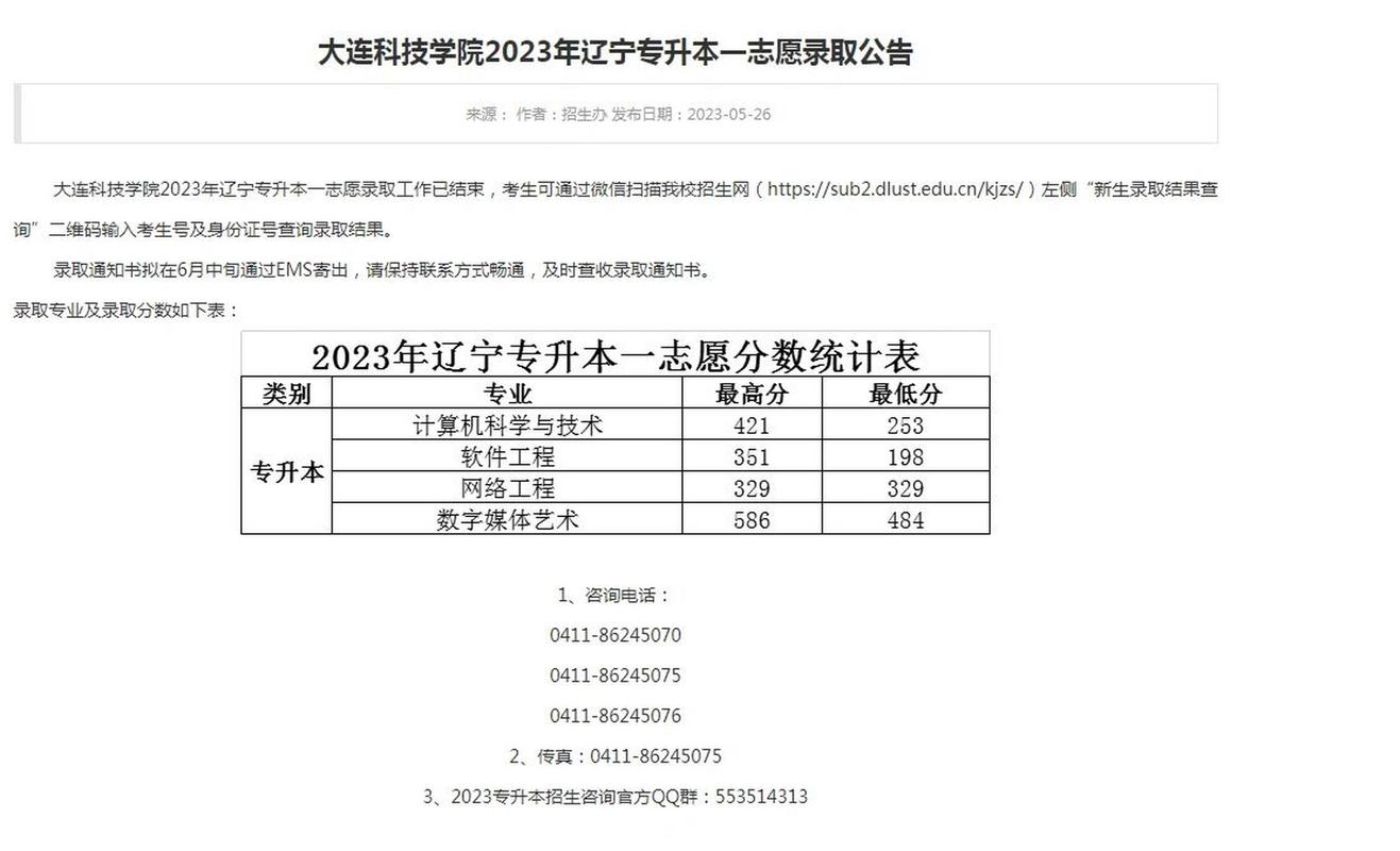 大連科技大學一本還是二本-圖1