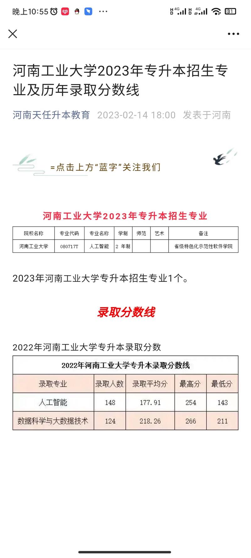 河南工業大學?？?圖1