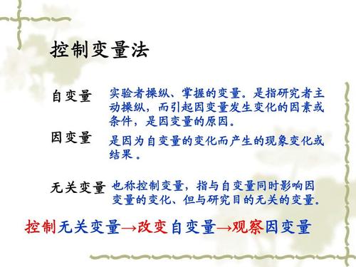 自變量和因變量怎么區分-圖1