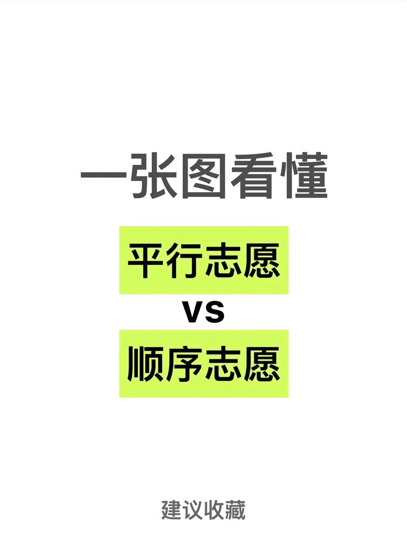 四川高考志愿是平行還是順序-圖1