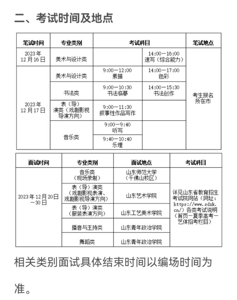 報(bào)考藝術(shù)類必須參加省統(tǒng)考嗎-圖1
