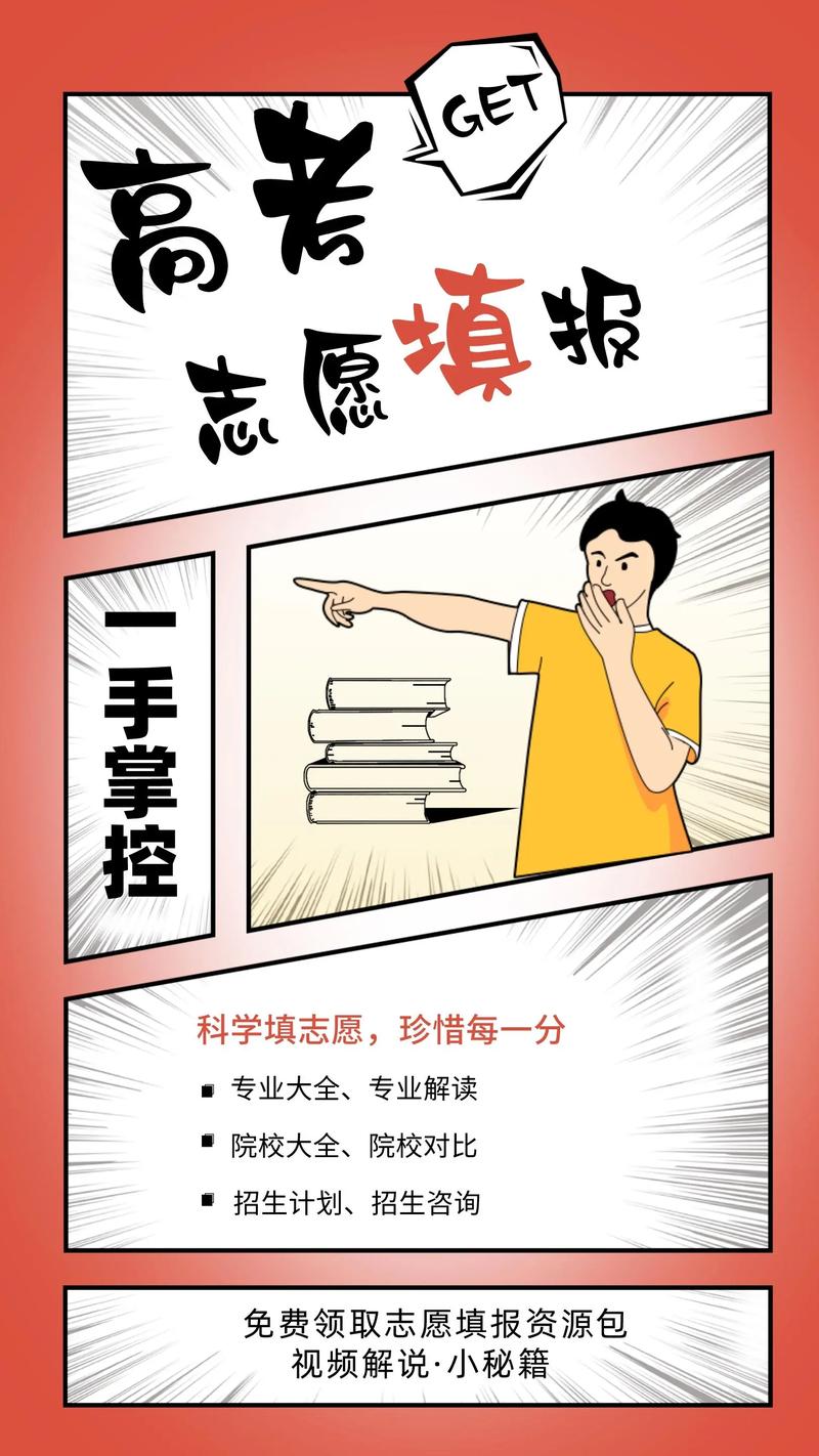 高考志愿填報機構(gòu)宣傳文案-圖1